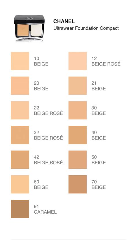 chanel foundation brush 101|Chanel foundation color chart.